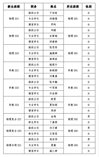 屏幕截图 2022-06-09 085421